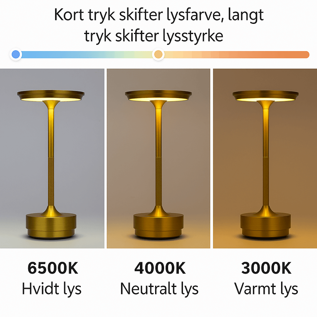 Visning af Nordika Classic med lysindstillinger: 3000K, 4000K og 6500K samt dæmpning med touch.
