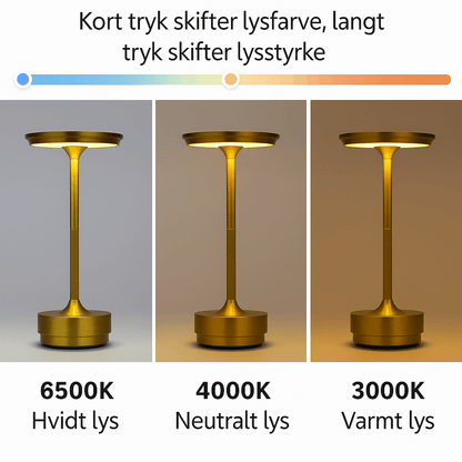 Visning af Nordika Classic med lysindstillinger: 3000K, 4000K og 6500K samt dæmpning med touch.
